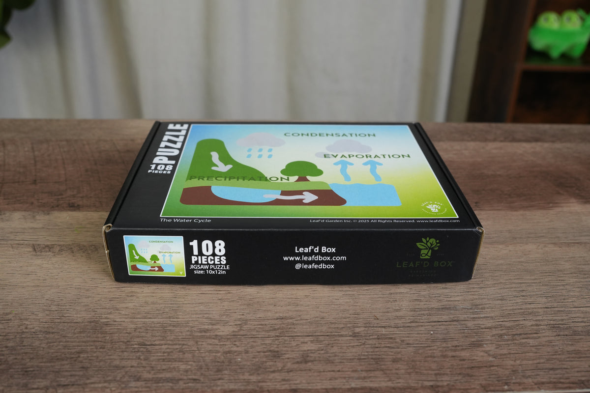 Garden Education Puzzles