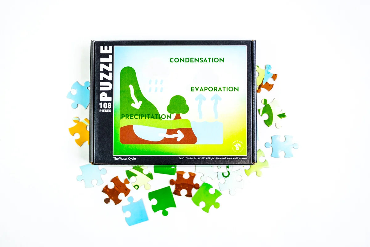 Garden Education Puzzles