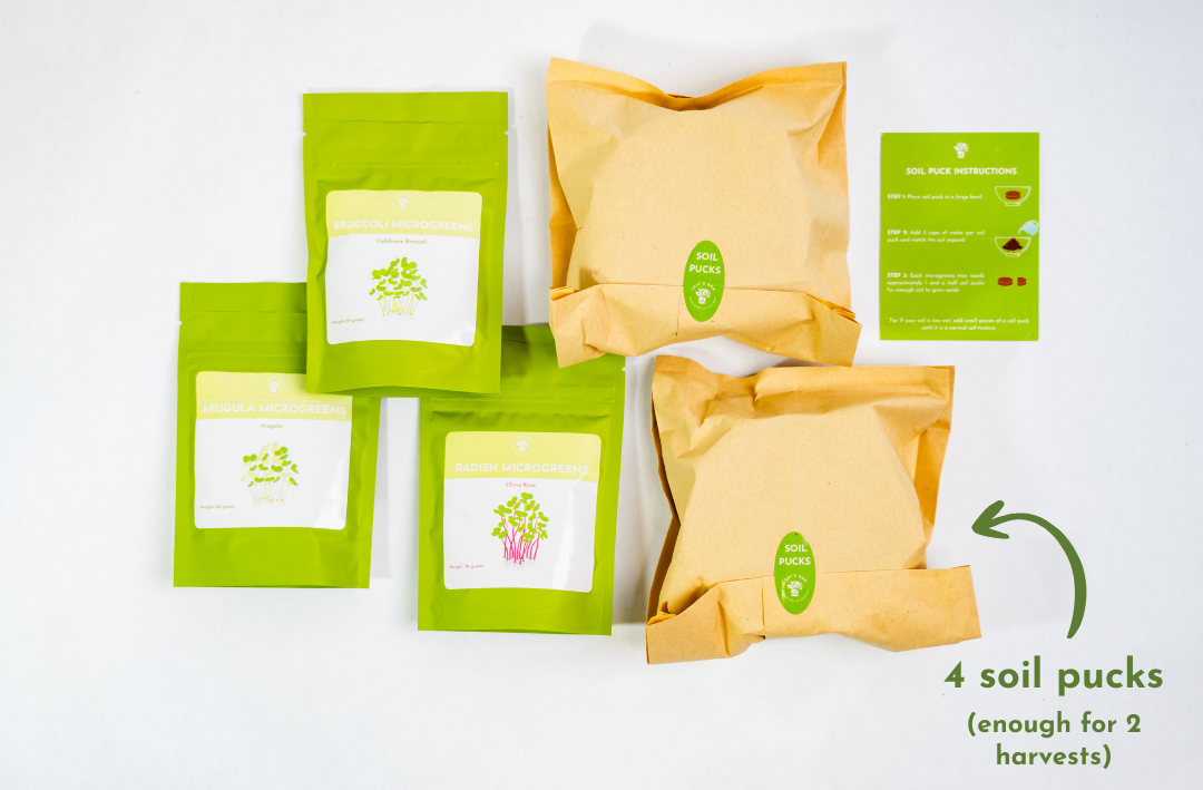 Microgreens Education Kit with Science Curriculum