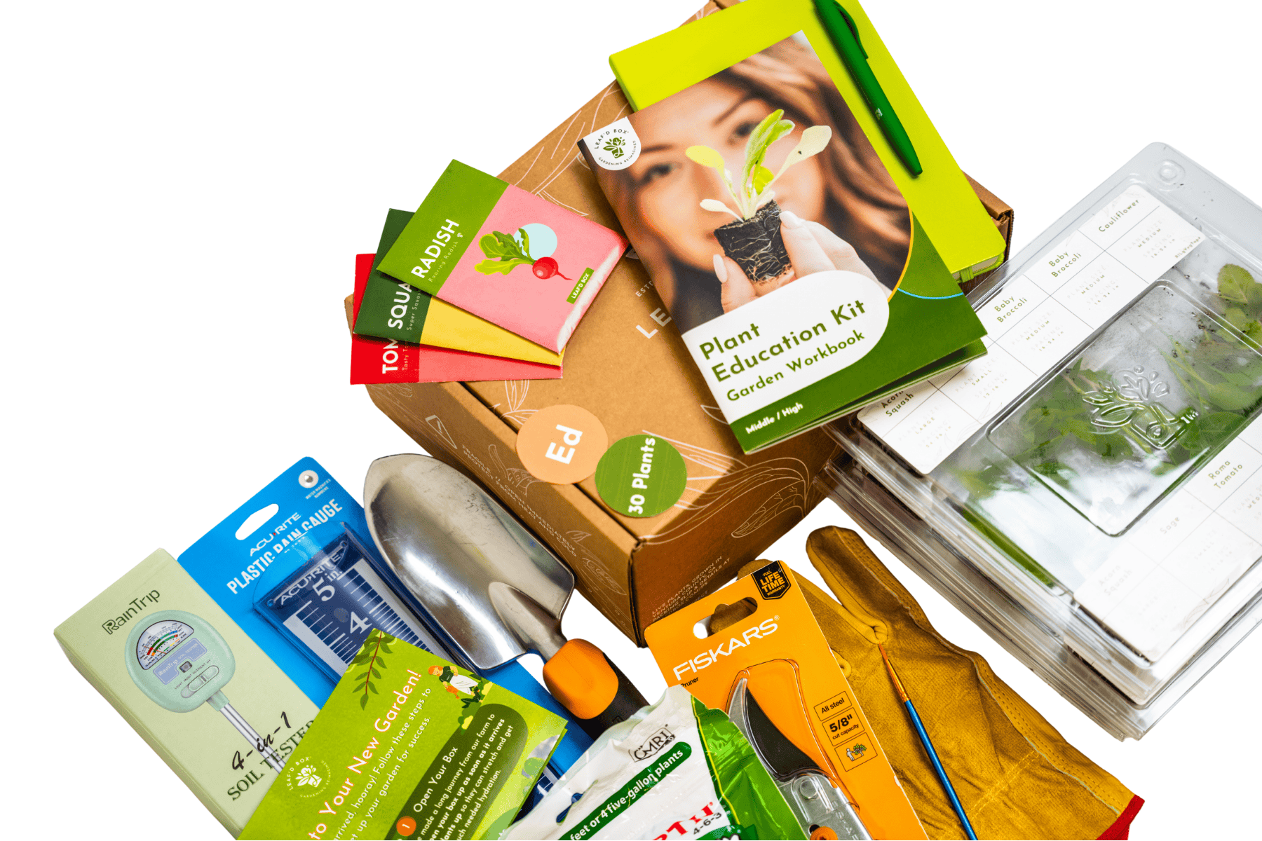 Plant Education Kit PLUS(Spring) - Middle/High (Region 1)